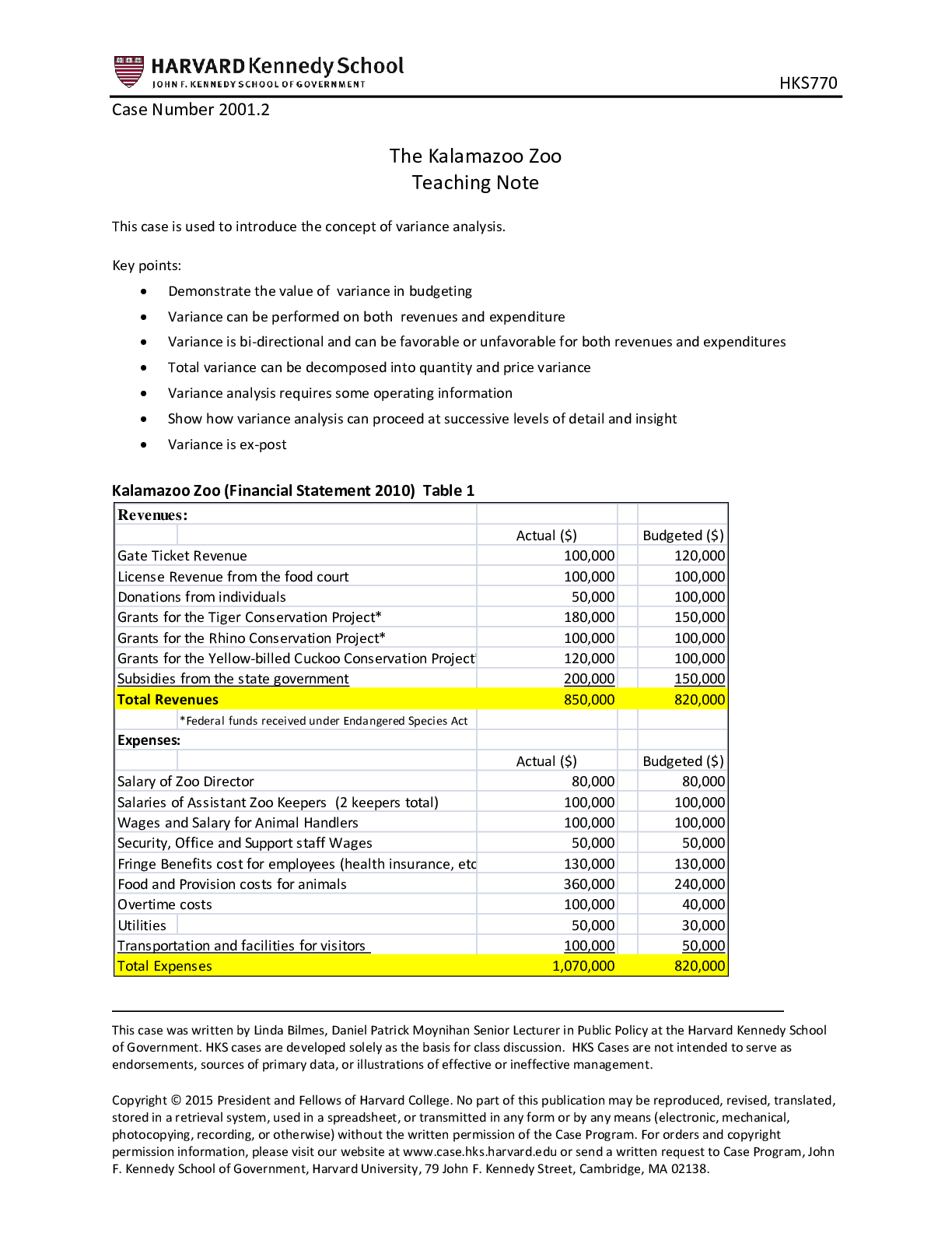 Preview image of Case Solutions/ Notes for KALAMAZOO ZOO by Linda Bilmes document
